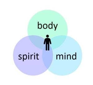 Holistic Living