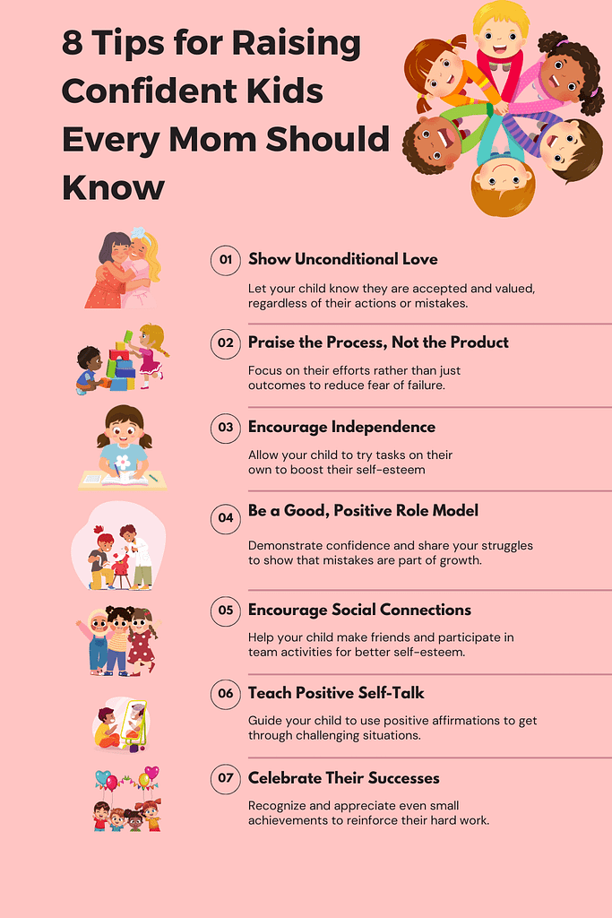 Raising Confident Kids
